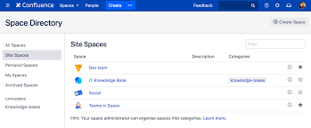 Confluence space directory