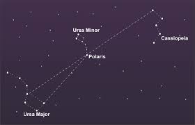 How To Locate Cassiopeia Using The Big Dipper And Polaris Northern Hemisphere Autumn Sky In The Jdrama Boku To Star No 99 N Cassiopeia North Star Stargazing
