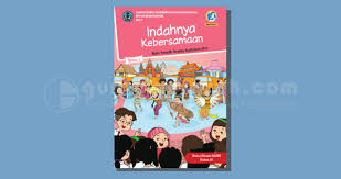 Kunci Jawaban Kelas 4 Sd Tema 1 Halaman 67 68 69 70 71 72 73 Dan 74 Subtema 1 Pembelajaran 6