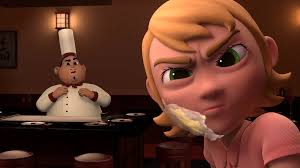 Character Animation demo reel