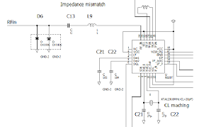 I have had several from the east at around 6ukp. Part Of The Rtl Sdr Full Schematic 11 For Modifications Reference Download Scientific Diagram