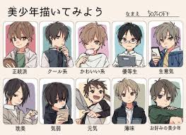 大頭 結構和上色 おしゃれまとめの人気アイデア pinterest 花桃 雪特 イラスト 男の子 イラスト キャラクターデザイン