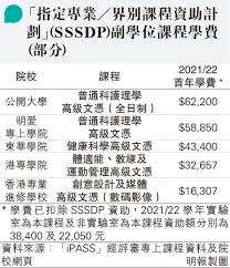 Последние твиты от pensil (@_sssdp). E Appä»Šèµ·å ±åsssdpå…¬å¤§è­·ç†æœ€è²´ 20201210 æ•™è‚² æ¯æ—¥æ˜Žå ± æ˜Žå ±æ–°èžç¶²