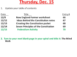 In 2012 and 2016, gary johnson ran for the president of the united states. Thursday Dec Update Your Table Of Contents Datetitleentry 12 8new England Farmer Worksheet 66 12 12 Ideas Behind The Constitution Notes 67 12 13creating Ppt Download