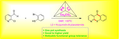 Won the edgar alan poe award for best novel ( blue heaven, 2009) as well as the anthony award, prix calibre 38 (france), the macavity award, the gumshoe award, two barry awards, and the 2010 mountains & plains independent. Palladium Ii Catalyzed Direct Annulation Of 2 Chloronicotinaldehyde With 2 Bromothiophenol Via Novel C Formyl C Aryl Coupling Strategy Springerlink