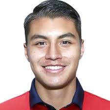 Profile C. González, : Info, news, matches and statistics