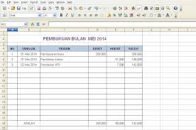 Cara Bikin Laporan Keuangan Lengkap Dengan Rumus Excel Pengusahamuslim Com
