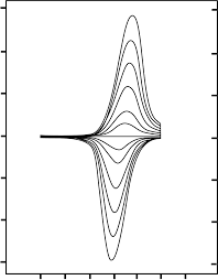 Hai dao nü wang lai xi. Https Application Wiley Vch De Books Sample 3527345574 C01 Pdf