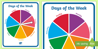 Days Of The Week Circular Display Sign Todays Weather