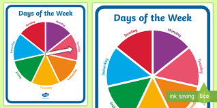 days of the week circular display sign todays weather