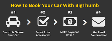 With the ability to provide the best deals, giving you excellent value. Car Rental Langkawi Lkg Airport At Low Price Big Thumb Rent A Car