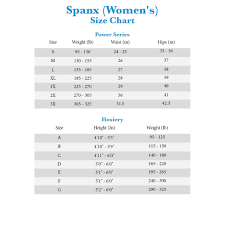 Spanx Higher Power Shorts Zappos Com