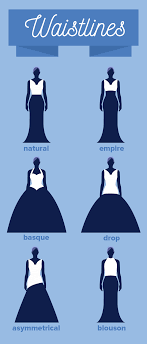 15 Charts Every Bride To Be Needs To Pin To Their Wedding Board Right Now Fashion Vocabulary Dress Styles Chart Fashion Terms