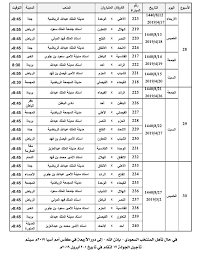 أخبار 24 لجنة المسابقات تصدر جدول الدور الثاني من دوري المحترفين