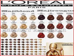 Loreal Hair Colour Numbers Lajoshrich Com