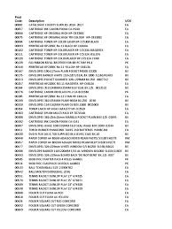 However, these food safe wood finishes (sometimes called cutting board finishes) tend to be the least protective, and the great majority are in a kind of limbo, with many experts saying most are. 2016 17 Catalogue In Excel Adhesive Paper