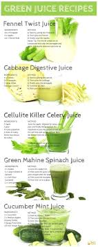 Smoothie Will Help You Be Thinner In 2020 Green Detox Smoothie Detox Smoothie Recipes Digestive Juice