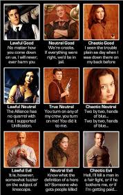 Firefly Alignment Chart B And According To All The Tests I