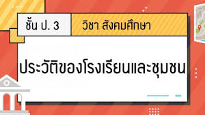 No files in this folder. à¸šà¸—à¹€à¸£ à¸¢à¸™à¸­à¸­à¸™à¹„à¸¥à¸™ à¸§ à¸Šà¸²à¸ª à¸‡à¸„à¸¡à¸¨ à¸à¸©à¸² à¸¨à¸²à¸ªà¸™à¸² à¹à¸¥à¸°à¸§ à¸'à¸™à¸˜à¸£à¸£à¸¡ à¹€à¸£ à¸­à¸‡ à¸›à¸£à¸°à¸§ à¸• à¸‚à¸­à¸‡à¹‚à¸£à¸‡à¹€à¸£ à¸¢à¸™à¹à¸¥à¸°à¸Š à¸¡à¸Šà¸™ Trueplookpanya