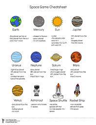 Teach The Solar System For Kids With This Fun Flashcard Game Solar System For Kids Solar System Activities Solar System Lessons