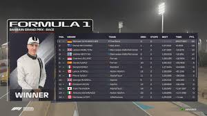 Mick schumacher's haas wasn't ready for qualifying. Which Icon Is The Best Team Mate In New F1 2021 Game The Race