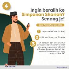 Kwsp.gov.my at press about us. Kumpulan Wang Simpanan Pekerja Verifizierte Seite Facebook