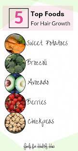 Pin On Health