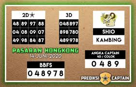 Pin Di Prediksi Captain Hk