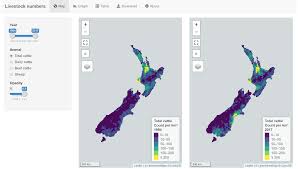 Livestock Numbers Stats Nz