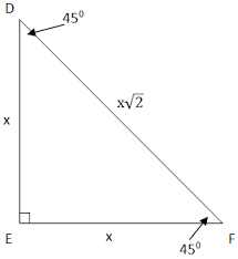 Find the height of a scalene triangle using this simple online calculator. What Is The Value Of The Hypotenuse Of An Isosceles Triangle With A Perimeter Equal To 16 16sqrt2 Socratic