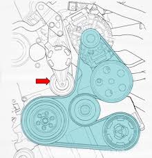Audi A4 B6 Accessory Belt Replacement 2002 2008 Pelican Parts Diy Maintenance Article