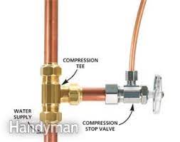 Price and other details may vary based on size and color. How To Install Refrigerator Plumbing Diy Family Handyman