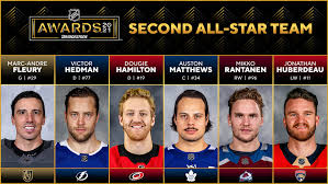 Home forums general hockey discussion national hockey league talk. 4psomwvhnwbfxm