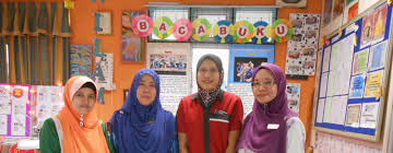 Pungutan mata dalam acara ini merupakan penyumbang besar kepada mata semua rumah sukan yang mengambil bahagian dalam kejohanan. Pusat Sumber Sekolah Lawatan Penanda Aras Pss Cemerlang Sk Seri Bintang Selatan Ke Pss Sk Bangsar