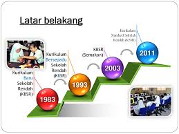 Buk teks ini akan tamat tempohnya menjelang tahun 2020 apabila pelajar tahun 2003 menduduki. Standard Sekolah Rendah Ppt Download