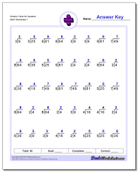 These grade 3 math worksheets are made up of horizontal division questions, where the math questions are written left to right. Division Worksheets For You To Print Right Now Worksheet Remainders Focus V1 Large Vowel Team First Grade Preparing A Budget 1st Math Addition Pdf Elapsed Time Problems 3rd Common Noun 1 Calamityjanetheshow