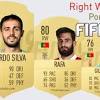 So in summary, whether as a creator or a player to finish the chances, bernardo silva shouldnt be overlooked. 1