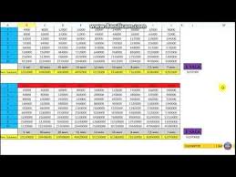 как заработать 1000 рублей за 5 минут без вложений Kak Zarabotat 1 Bitcoin V Nedelyu Bez Priglashenij Bez Vlozhenij Youtube Periodic Table