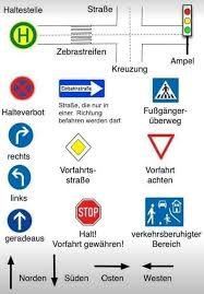 Pin Von Gayunicorn Auf Niemiecki In 2020 Deutsch Lernen Lernen Deutsche Sprache