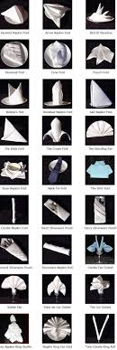 Fold A Napkin So Cool A Chart Step By Step On Napkin Design Folding Craft Your Homecraft Your Home Napkin Design Napkin Folding Napkins