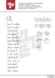 哈里里版张惠妹 人质 尤克里里弹唱谱 Ukulele Chords Ukulele Ukelele