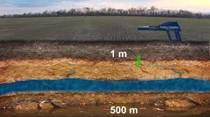 Ground penetrating radar systems built by the field for the field from the leading gpr innovators for a variety of applications. Omega Water Detector Underground Well Explorer How To Use Youtube