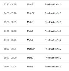 Martin nyaris mundur dari motogp usai kecelakaan di portugal. Jadwal Lengkap Motogp Jerez 2020 17 19 Juli Otoinfo Id