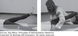 Image result for Pelvic Compression Test