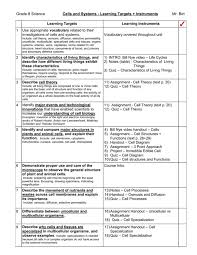 We did not find results for: Grade 8 Science Cells And Systems