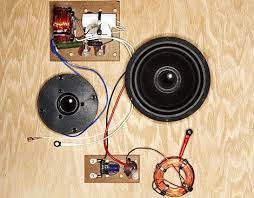 How To Build Your Own Speakers The Right Way Speaker Projects Diy Tech Diy Speakers
