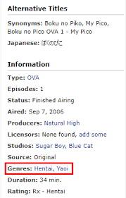 Apakah Kamu Merekomendasikan Anime Boku No Pico Quora