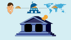 Commercial banks provide lending through the installments and creations of loans or through overdrafts. Commercial Banks Types And Functions Wealthfare