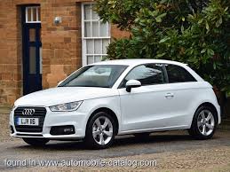 Image result for Shell White 2016 A1