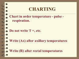 temperature pulse respirations abbreviated tpr ppt